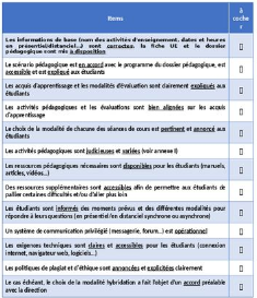Outil d'optimalisation d'un scénario pédagogique